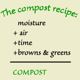 compost recipe